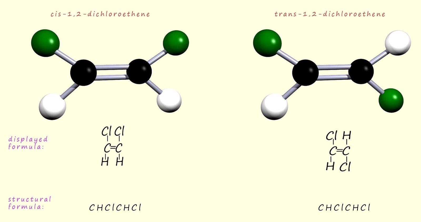 3d models of cis and trans isomers using dichloroethene as an example.